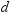 <strong>The number of wrenches that can be produced at a given price can be predicted by the formula , where is the supply (in thousands) and is the price (in dollars). If the demand for the wrenches can be predicted by the formula , find the equilibrium price.</strong> A) $5 B) $4 C) $3 D) None of the above