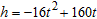 <strong>The height in feet of a rocket in flight is given by the formula , where is the time of the flight in seconds. How long will it take for the rocket to hit the ground?</strong> A) 11 sec B) 10 sec C) 8 sec D) 12 sec E) 13 sec