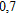 <strong>Factor the trinomial square and use the square root method to solve the equation. </strong> A) B) C) D) E)