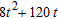 <strong>Complete the square and factor the resulting perfect-square trinomial. </strong> A) ( 8 t + ) B) ( 8 t - ) C) ( 8 t + ) D) ( 8 t - )