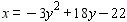 <strong>Graph the parabola and give the coordinates of the vertex. </strong> A) B) C) D) E)