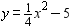 <strong>Construct a table of solutions and graph of .</strong> A) B) C) D)