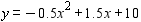 <strong>Graph the equation .</strong> A) B) C) D)