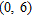 <strong>Find the vertex of the graph of the equation. Do not draw the graph. </strong> A) B) C) D)