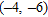 <strong>Find the vertex of the graph of the equation. Do not draw the graph. </strong> A) B) C) D)