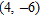 <strong>Find the vertex of the graph of the equation. Do not draw the graph. </strong> A) B) C) D)