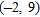 <strong>Find the vertex of the graph of the equation. Do not draw the graph. </strong> A) B) C) D)