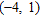 <strong>Determine the vertex and axis of symmetry for .</strong> A) vertex: ; axis: B) vertex: ; axis: C) vertex: ; axis: D) vertex: ; axis: