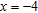 <strong>Determine the vertex and axis of symmetry for .</strong> A) vertex: ; axis: B) vertex: ; axis: C) vertex: ; axis: D) vertex: ; axis: