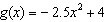 The graphs of and are shown below. Find the value(s) of x for which .