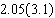 Multiply the decimals.  