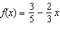 The slope of the function is .