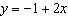 <strong>Which one of the following graphs illustrates the equation ?</strong> A) B) C) D) None of these options E)