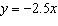 <strong>After taking a bath you begin to drain the water from the bathtub. The water drains at 2.5 gallons per minute. After 9 minutes there are 27 gallons of water remaining. Which one of the following linear equations describe the number of gallons of water in the tub relative to the number of minutes since you began draining the tub?</strong> A) B) C) D) E)
