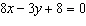 <strong>For the linear equation find the slope of the line.</strong> A) B) 8 C) -8 D) E) 24