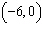 <strong>For the linear equation find the -intercept.</strong> A) B) C) ( 0) D) ( 0) E)