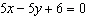 <strong>For the linear equation find the y -intercept.</strong> A) (0 ) B) C) D) (0 ) E)