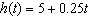 <strong>A beanstalk grows at a constant rate. The beanstalk s height (inches) as a function of time (days) is modeled by . At what rate is the beanstalk growing?</strong> A) 5 inches/day B) 0.25 inches/day C) 5.25 inches/day D) Not enough information E) 1 inch/day