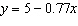 <strong>Which one of the following equations has a graph that is parallel to the line shown in the graph below? </strong> A) B) None of the above C) D) E)