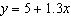 <strong>Which one of the following equations has a graph that is parallel to the line shown in the graph below? </strong> A) B) None of the above C) D) E)