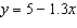 <strong>Which one of the following equations has a graph that is parallel to the line shown in the graph below? </strong> A) B) None of the above C) D) E)
