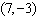 <strong>Find an equation for the line passing through the point that is perpendicular to the line passing through and .</strong> A) y = x B) y = x C) y = x D) y = x E) y = 5 x