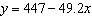 <strong>The following table shows the values of airfare for a roundtrip ticket from San Antonio TX to Portland OR. Which one of the following is the equation for a line of best fit for the data provided? (Rounded to the nearest tenth)</strong> A) B) C) None of the above D) E)