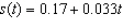 <strong>Biologists observed that as the temperature t (in degrees Fahrenheit) increased near a local ant colony the speed s that the ants traveled also increased. The data from this observation is shown in the table below. Determine the linear regression equation based on the data provided. (Rounded to the nearest thousandth)</strong> A) B) C) D) E)