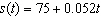<strong>Biologists observed that as the temperature t (in degrees Fahrenheit) increased near a local ant colony the speed s that the ants traveled also increased. The data from this observation is shown in the table below. Determine the linear regression equation based on the data provided. (Rounded to the nearest thousandth)</strong> A) B) C) D) E)