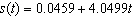 <strong>The following table shows the swim times s for a certain swimmer for the 400-meter freestyle swims during the years 2001 to 2007. Let represent the year 2001. Which one of the following equations is the line of best fit for the data provided? (Rounded to the nearest ten-thousandths)</strong> A) B) C) D) E)