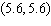 <strong>Using the graph below determine the point where the graphs intersect. </strong> A) B) C) D) E)
