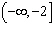 The solution set   is equivalent to   in interval notation.