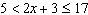 Solve the inequality.  