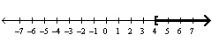 Given the solution set drawn on the number line give the solution in interval notation.