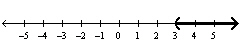 Given the solution set drawn on the number line give the solution in inequality notation.