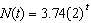 <strong>The number of bacteria present in a Petri dish at time t (in minutes) is modeled by . Which one of the following models the population for a one-hour growth factor?</strong> A) B) C) D) E)