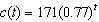 The amount of caffeine (in milligrams) left in an adult body t hours after drinking a 16 oz. coke is modeled by . What is the decay rate (in percentage form)?