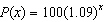 <strong>A town starts with 100 people and grows by 9% per year with x representing the number of years. Which of the following functions model this behavior?</strong> A) B) C) D) E)