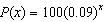<strong>A town starts with 100 people and grows by 9% per year with x representing the number of years. Which of the following functions model this behavior?</strong> A) B) C) D) E)