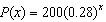 <strong>A town starts with 200 people and declines by 28% per year with x representing the number of years. Which of the following functions model this behavior?</strong> A) B) C) D) E)