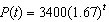 The model describes the population of Town A. Which one of the following written statements best describes this population?