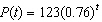 The model describes the amount of a radioactive substance (in grams) remaining after t hours. Which one of the following written statements best describes this population?