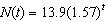 The number of cell phone users at time t (in years) is modeled by . Which one of the following models the number of cell phone users for a one-month growth factor?