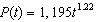 <strong>Using the following table of a function that models exponential growth determine which one of the following models the population as a function of time. </strong> A) B) C) D) E)