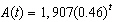 <strong>Using the following table of a function that models exponential decay determine which one of the following models the amount of radioactive substance as a function of time? </strong> A) B) C) D) E)