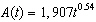 <strong>Using the following table of a function that models exponential decay determine which one of the following models the amount of radioactive substance as a function of time? </strong> A) B) C) D) E)
