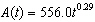 <strong>Using the following table of a function that models exponential decay determine which one of the following models the amount of radioactive substance as a function of time? </strong> A) B) C) D) E)