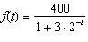 The function is a model for the number of cars allowed in a parking lot during a special event where t is measured in hours. What is the carrying capacity for the function f ?