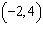 Find the slope of the line that goes through the points and .