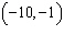 Find the slope of the line that goes through the points and .